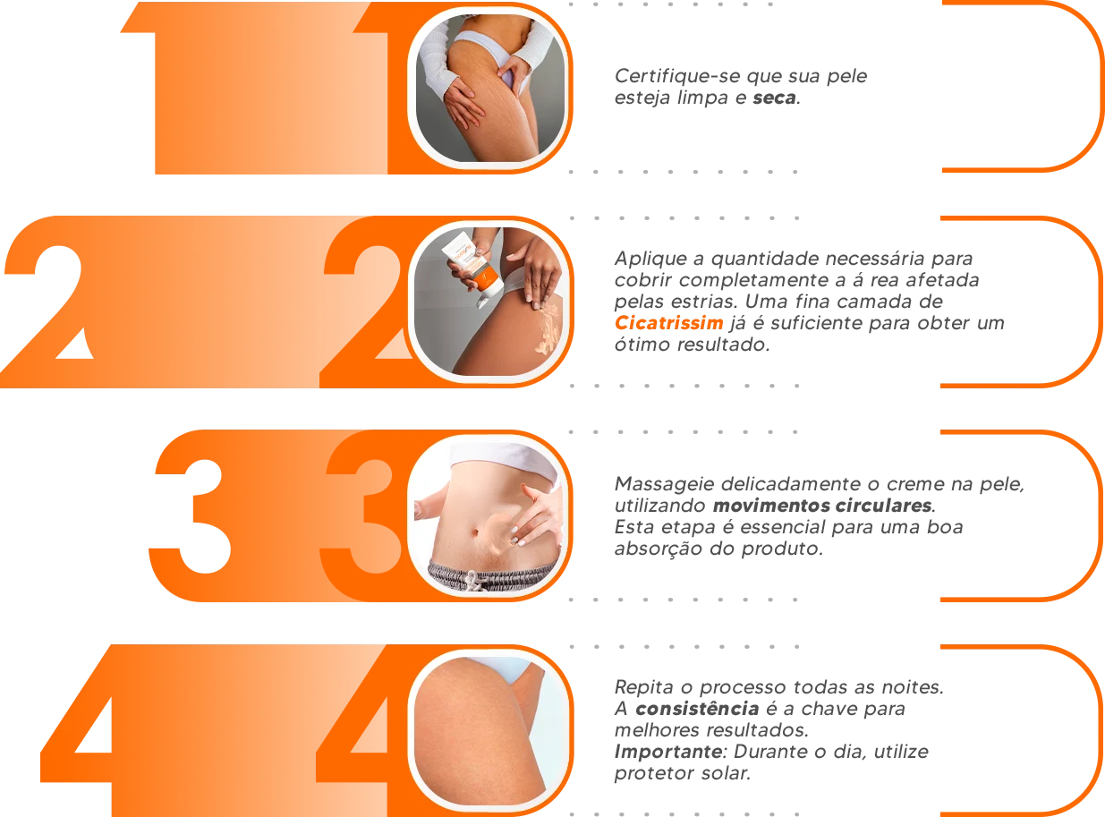 Infográfico Passo a Passo